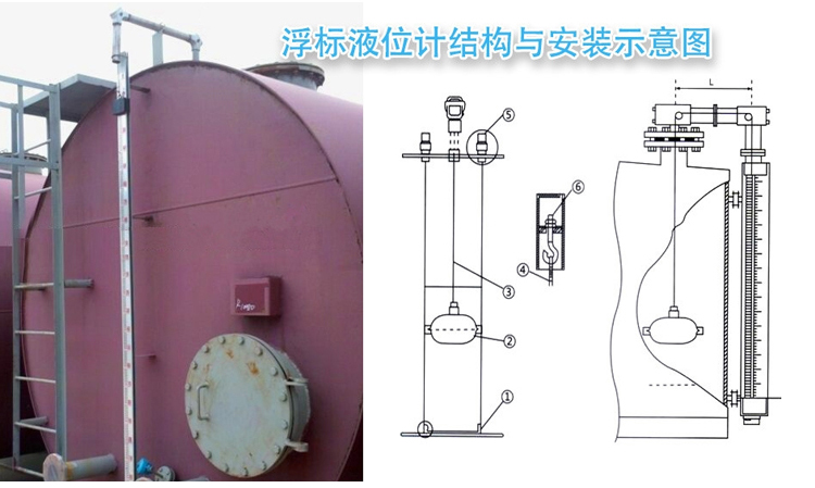 儲(chǔ)槽浮標(biāo)液位計(jì)現(xiàn)場安裝使用圖