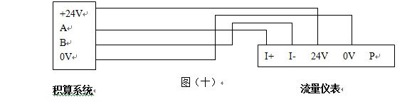 壓縮氣體計量表RS485通訊信號輸出接線圖