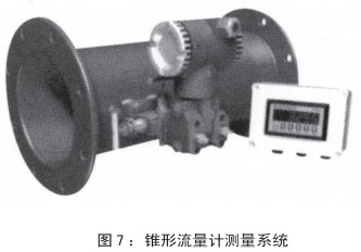 焦?fàn)t煤氣流量計測量系統(tǒng)圖